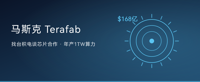 马斯克Terafab找台积电谈合作：这个“史诗级芯片工程”，一期就要168亿美元 ...